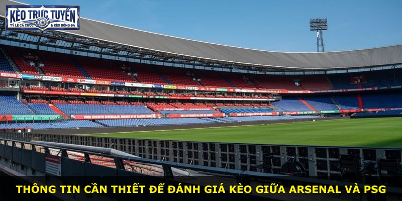 Thông tin cần thiết để đánh giá kèo giữa Arsenal và PSG