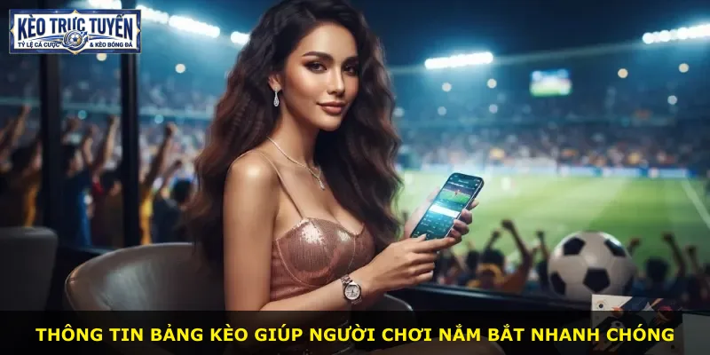 Thông tin bảng kèo giúp người chơi nắm bắt nhanh chóng